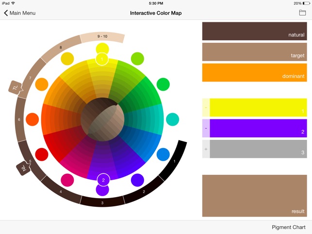 Paul Mitchell Color Wheel Chart