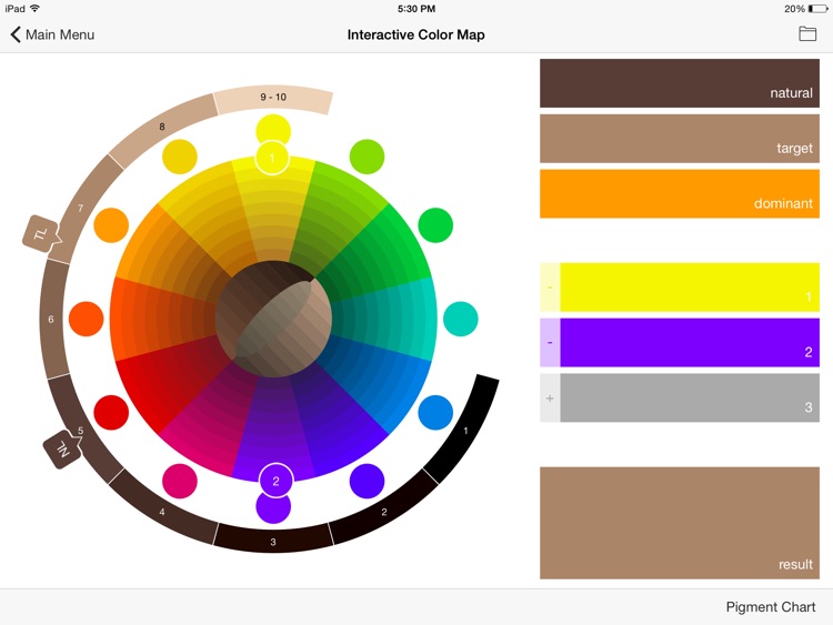 The Color System