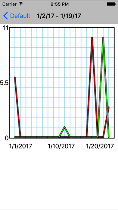 Chronic Pain Diary Screenshot 1