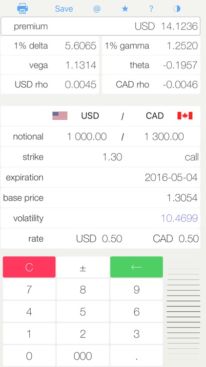 FX Option - FOREX option calculator