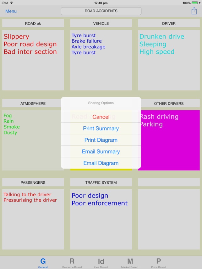 Affinity Diagram(圖3)-速報App