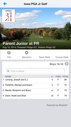 Iowa PGA Junior Golf(圖2)-速報App