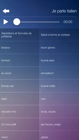 Game screenshot Je Parle ITALIEN Apprendre l’italien rapide&facile hack