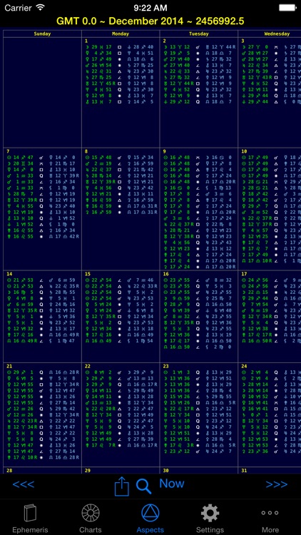 iPhemeris Astrology Charts screenshot-4