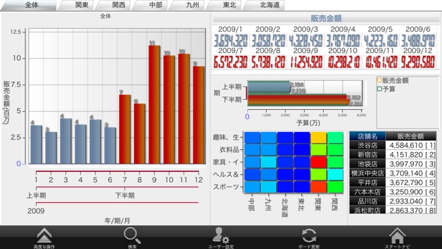 MotionBoard 5.7