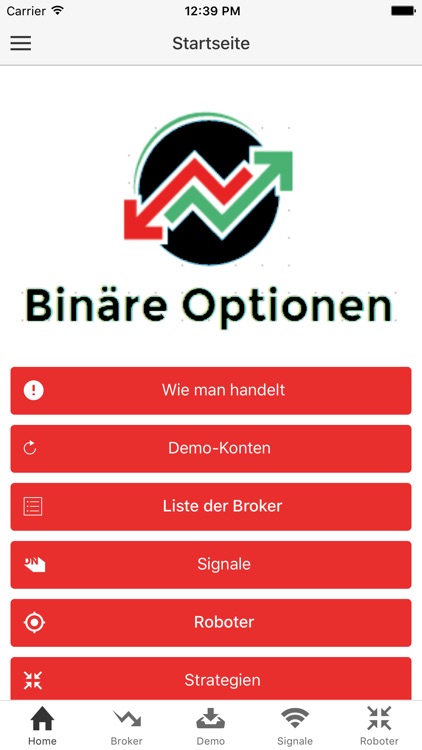 Binäre Optionen Broker & Strategie