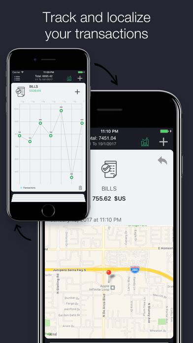 Spending Tracker : Track your budget & Save money screenshot 2