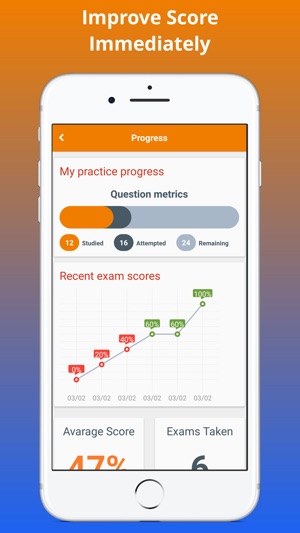 CBEST Exam Prep 2017 Version(圖4)-速報App