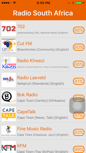 Radio South Africa - Radio Südafrika(圖1)-速報App