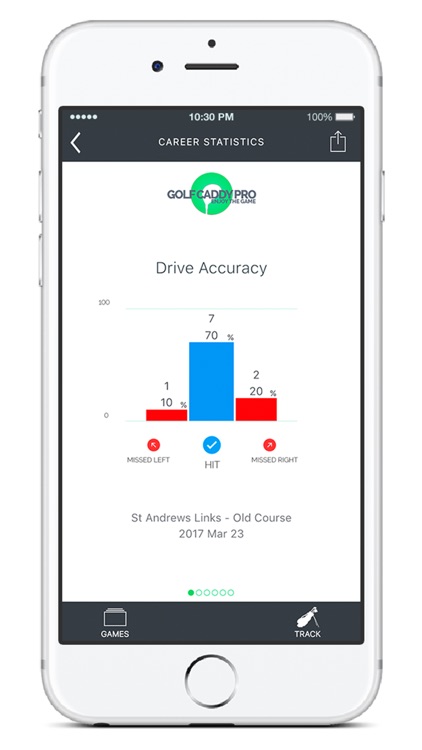 Golf Caddy Pro screenshot-3