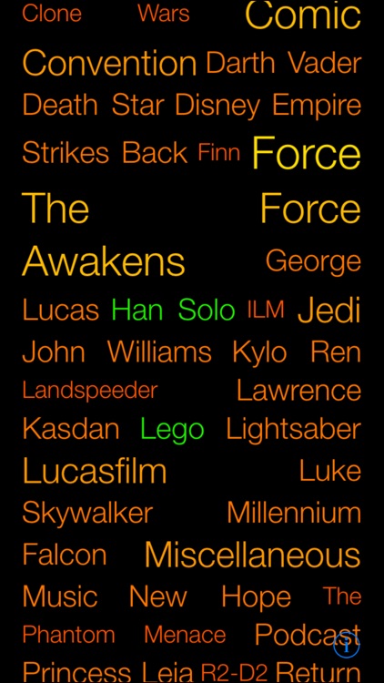 News For Star Wars