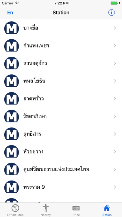 Thai Subway (MRT) - เส้นทางเดินรถไฟใต้ดินไทย