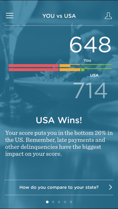 CREDIT.COM: FREE CREDIT SCORE 1.2.9 IOS