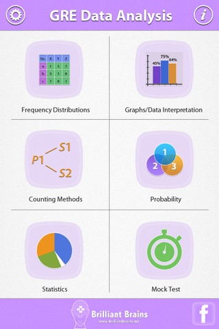 Data Analysis Review - GRE® screenshot 2