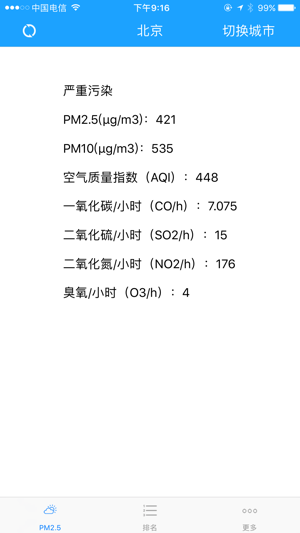 pm2.5查天气-中国空气质量指数排名(圖2)-速報App