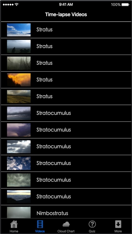 Types of Clouds - Ten Main Cloud Classifications screenshot-3