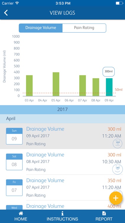 PleurX Catheter System