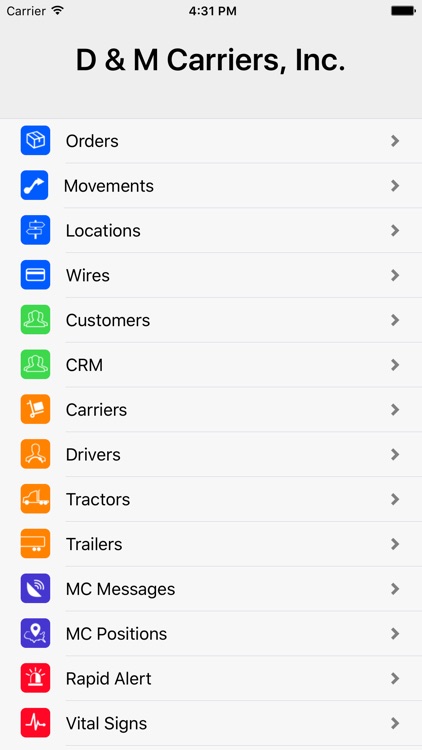 D & M Carriers, Inc.