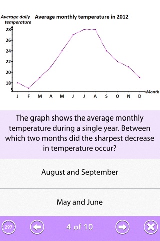 Data Analysis Review - GRE® screenshot 4