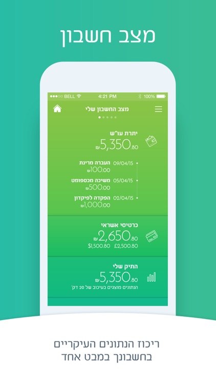 בנק מרכנתיל, Mercantile Discount Bank, مركنتيل