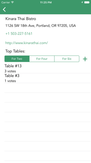 Top Table - The Best Seat in the House(圖2)-速報App