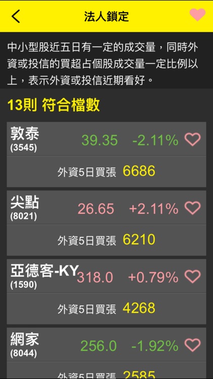 選股機器人 screenshot-4