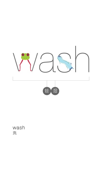 GRE必考4000单词 - WOAO单词GRE系列第5词汇单元