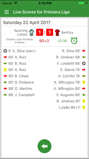 Live Scores for Primeira Liga Nos 2017 / 2018 App(圖3)-速報App