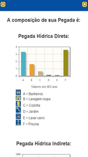 Recife PegadasA(圖4)-速報App