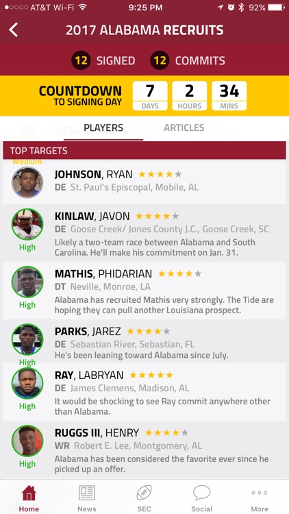 SECCountry.com – Team-Specific Football News