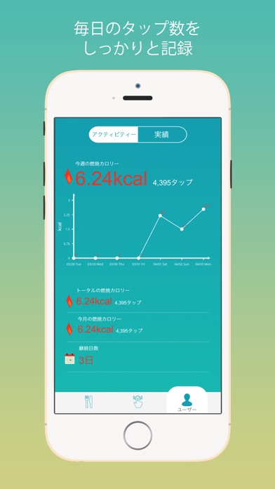 タップダイエット - タップだけでカロリー... screenshot1