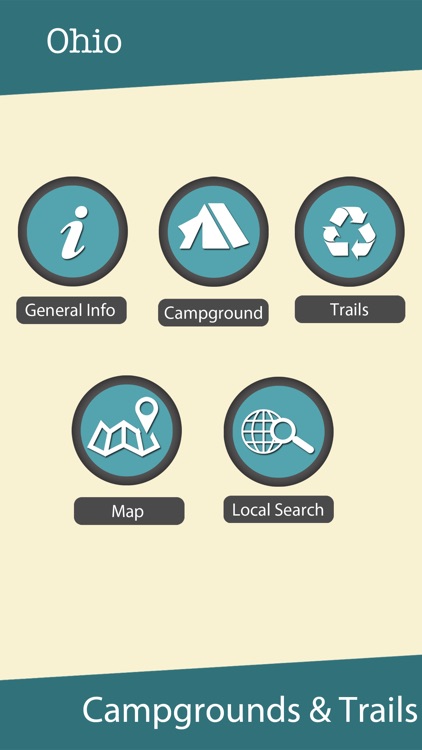 Ohio State Campgrounds & Hiking Trails