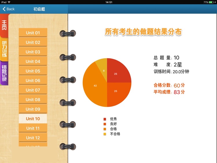 高飞学习-初中英语听力