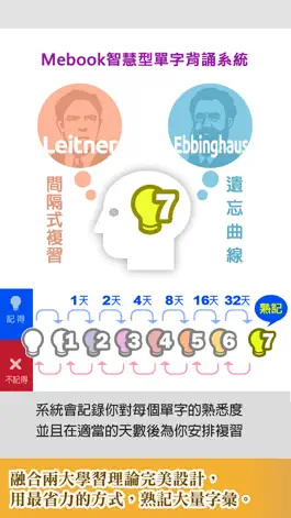 Game screenshot 常春藤New TOEIC ® 挑戰單字 hack