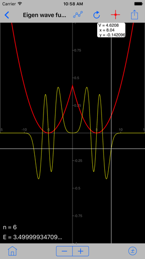 Quantum Wave in a Box(圖2)-速報App