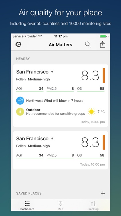 Air Matters: Global Air Quality & Pollen Data