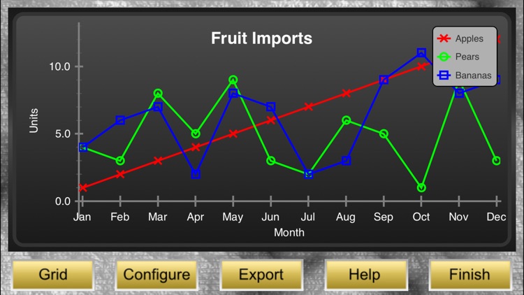 Chart Wizard screenshot-3