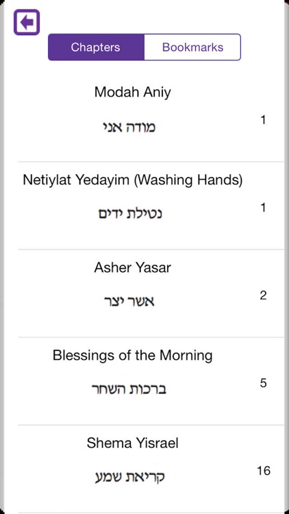Eshet Chayil