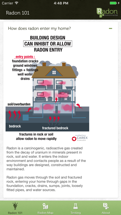 How to cancel & delete Radon from iphone & ipad 2