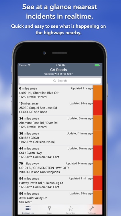 California Roads Traffic