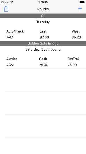 CA Toll Roads