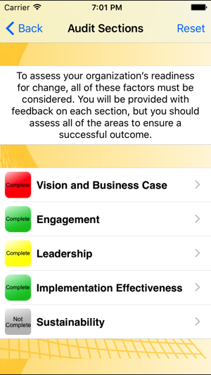 Change Readiness Audit(圖2)-速報App