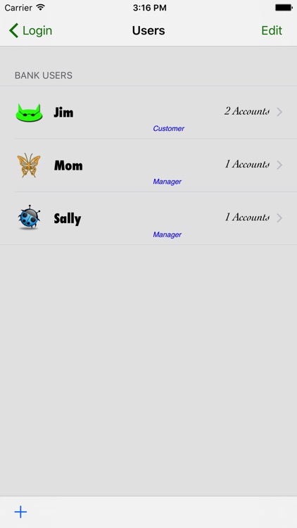 Family Bank