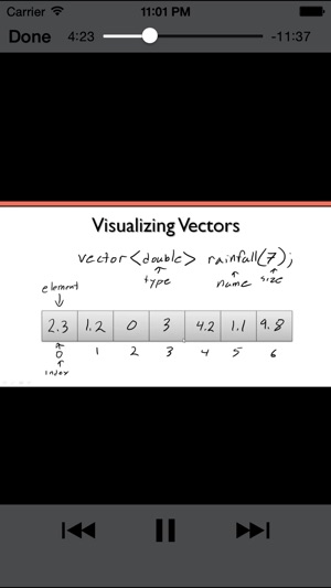 Learning C++ Programming(圖3)-速報App