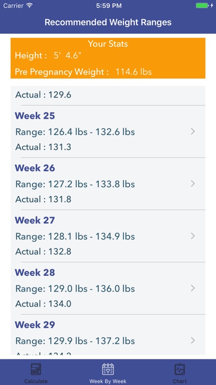 Ideal Pregnancy Weight - Calculator & Tracker screenshot-4