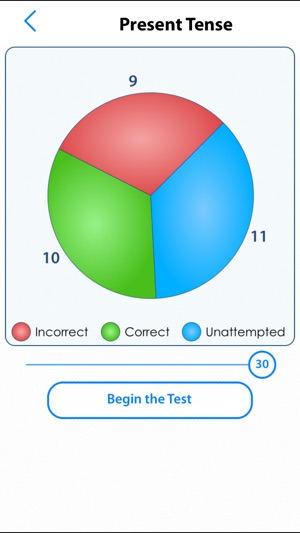 Test Your Tenses Lite(圖5)-速報App