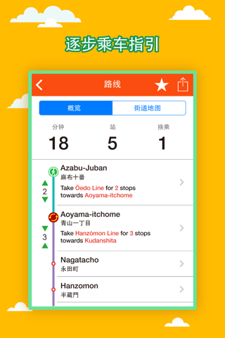 Tokyo City Maps - Discover TYO with MTR & Guides screenshot 4