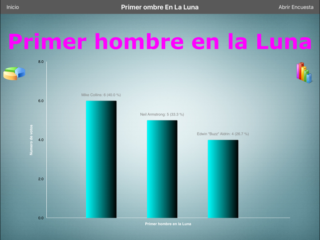 Mis Encuestas(圖5)-速報App