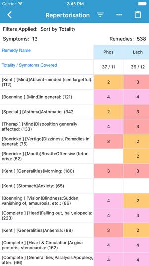 Hompath FireFly - Homeopathy(圖2)-速報App