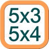 Multiplication Tables: Learning